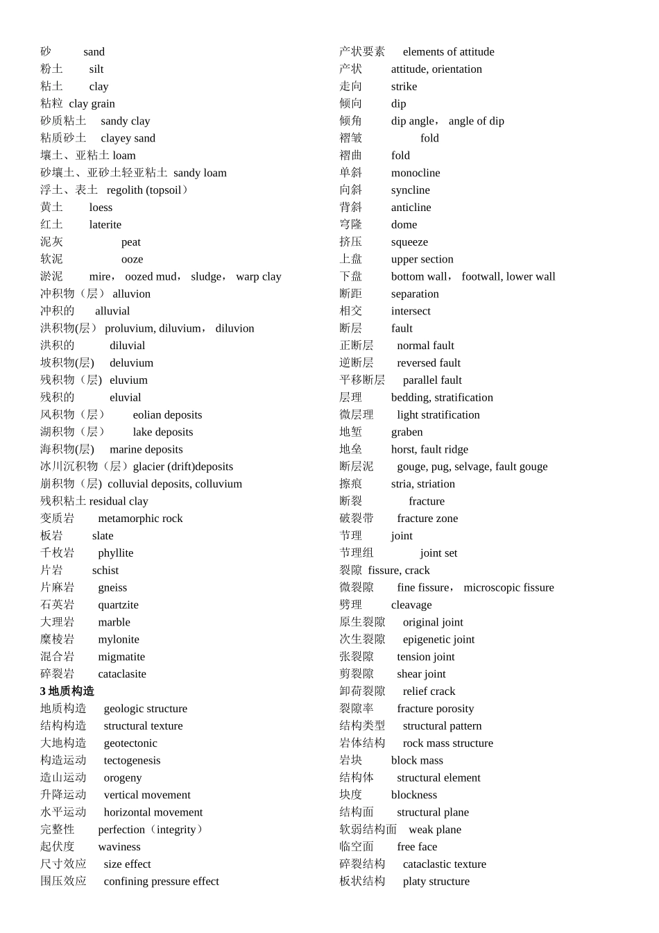 地质工程专业常用英文词汇_第3页