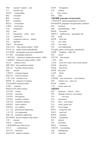 地质工程专业常用英文词汇