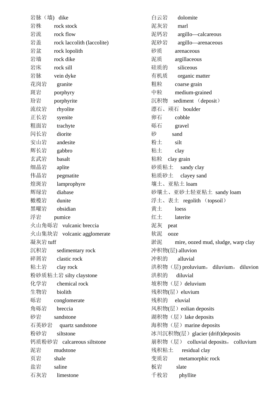 地质工程专业英语_第2页