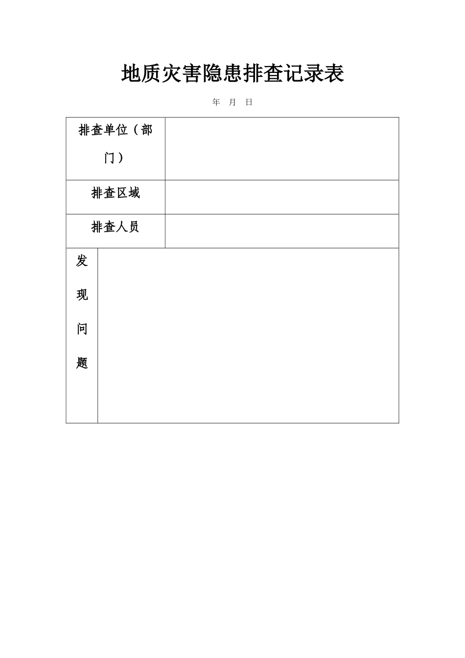 地质灾害隐患排查记录表_第1页