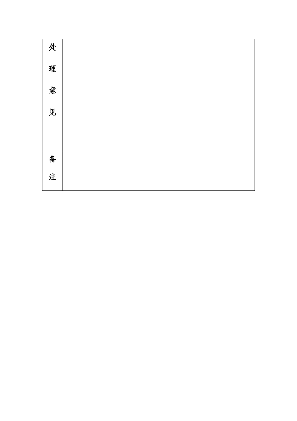 地质灾害隐患排查记录表_第2页