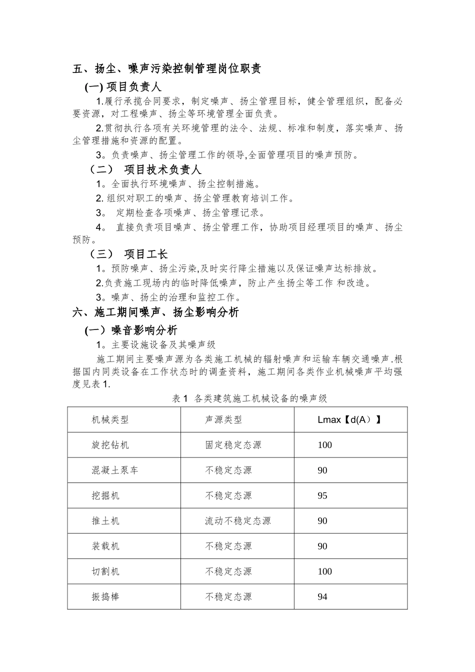 地铁施工期间噪音及扬尘防治方案_第3页