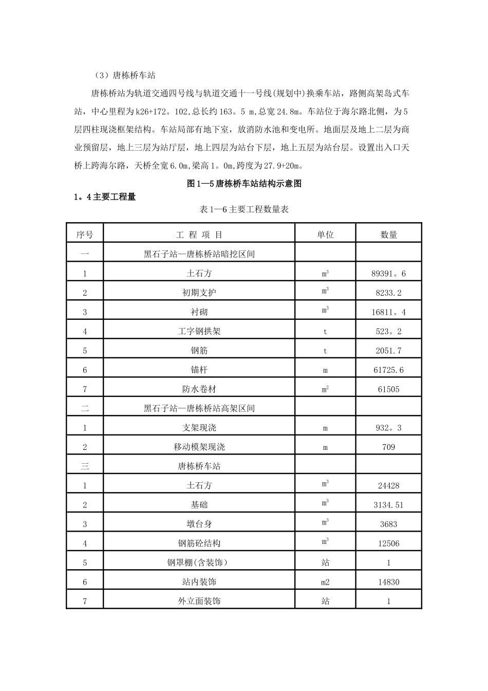 地铁施工项目管理策划书_第3页