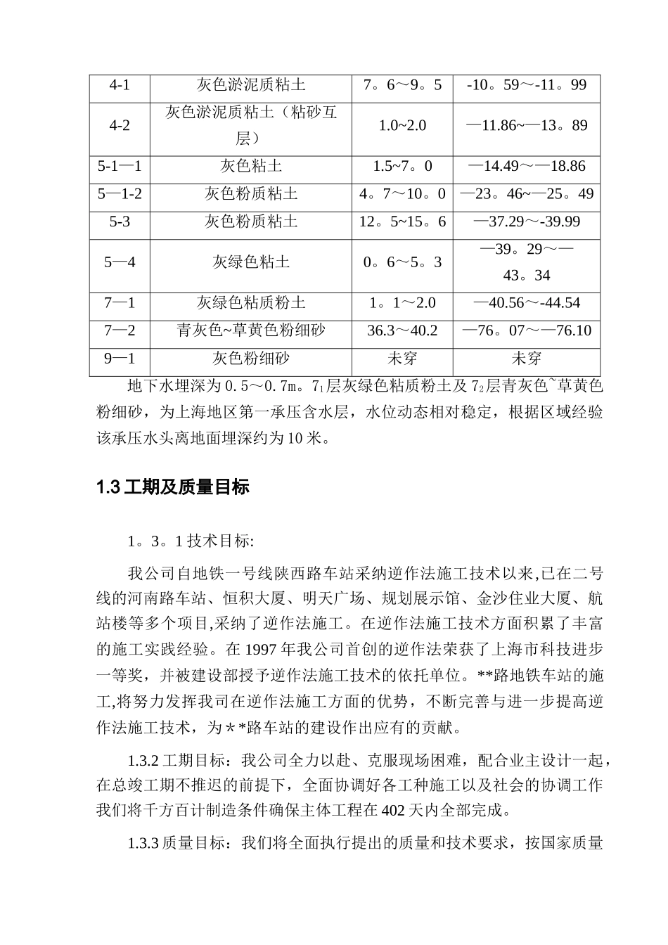 地铁车站施工组织设计_第2页