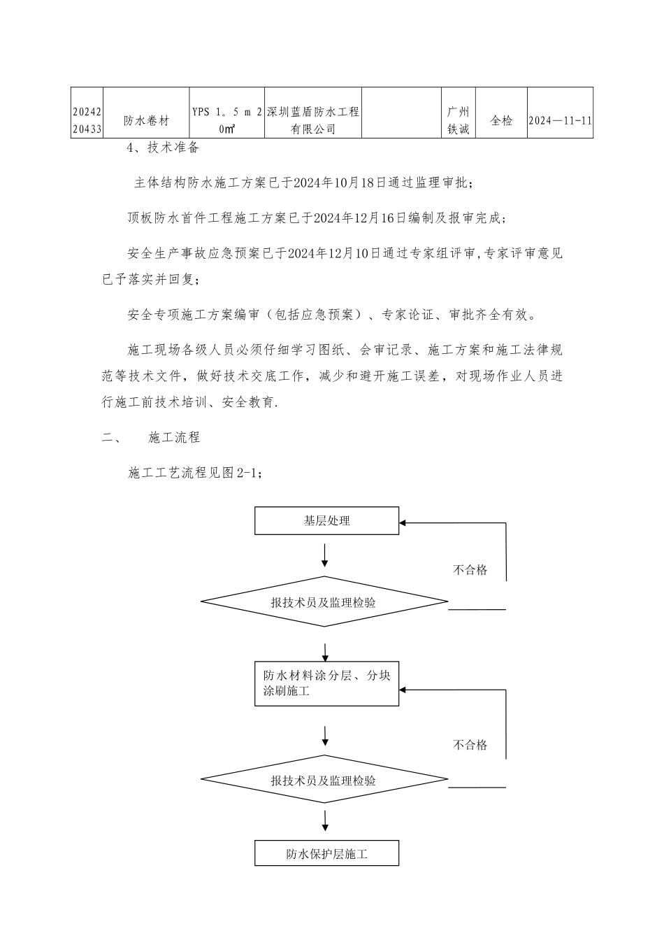地铁车站顶板防水施工技术交底_第2页