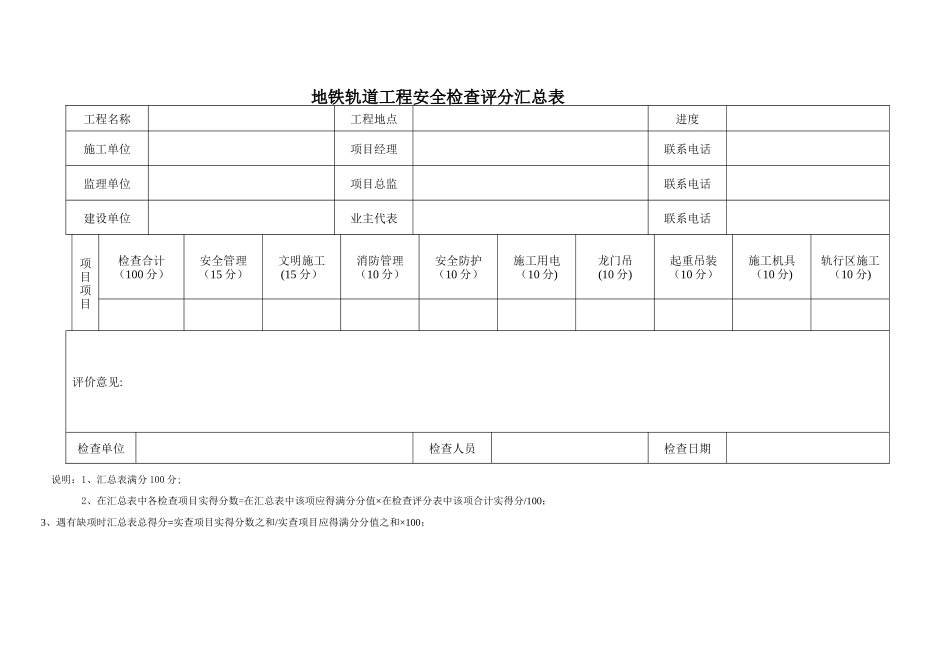地铁轨道工程安全检查表_第1页