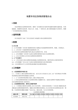 地震专项应急物资管理办法