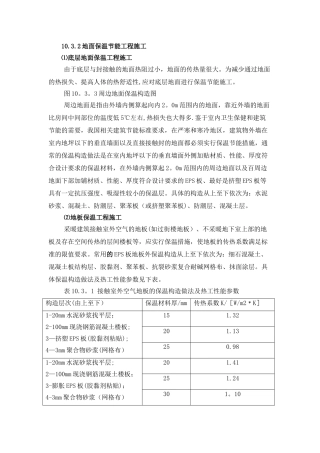 地面保温施工