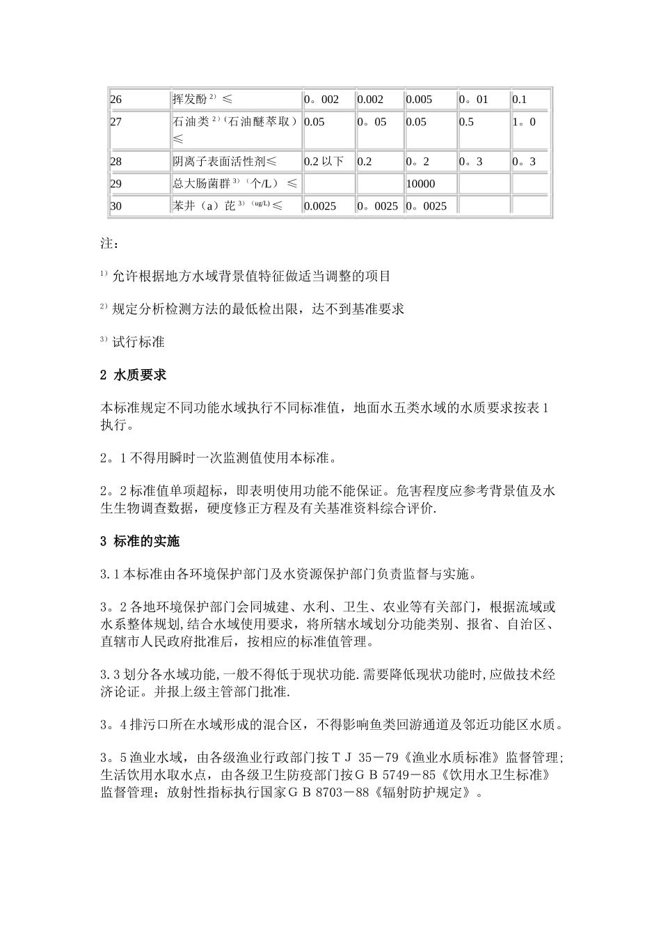 地面水环境质量标准_第3页