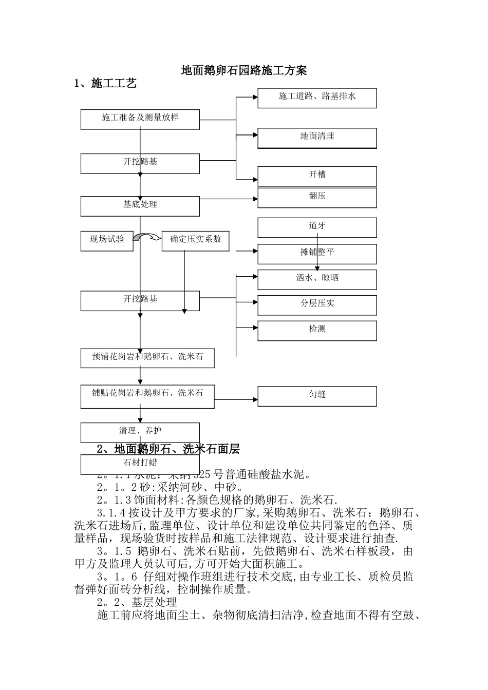 地面鹅卵石园路施工方案_第1页