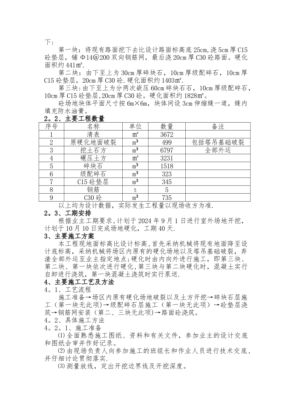 场地硬化施工方案汇总_第2页