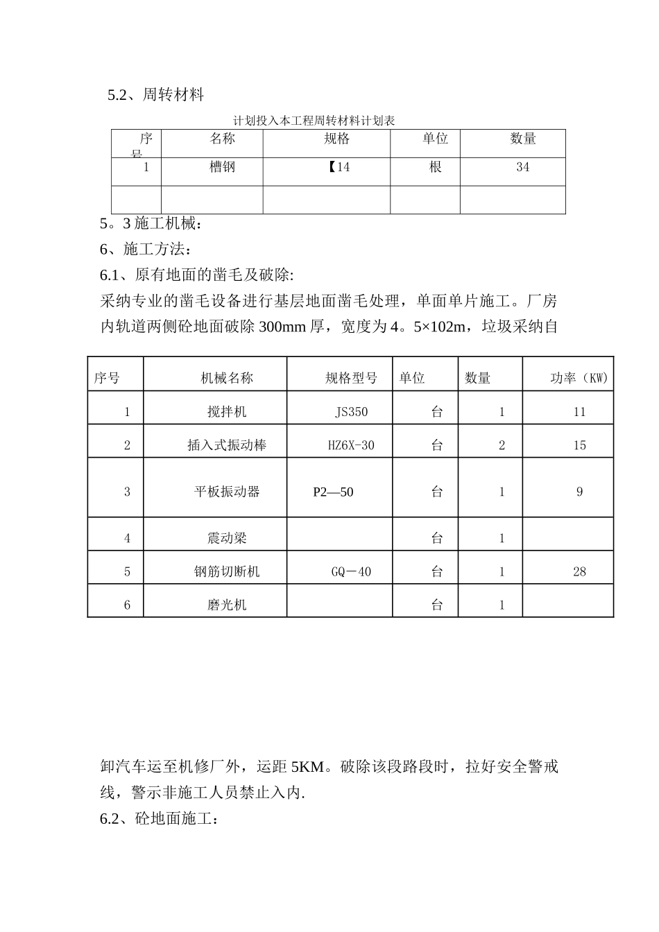 场地硬化施工组织方案_第2页