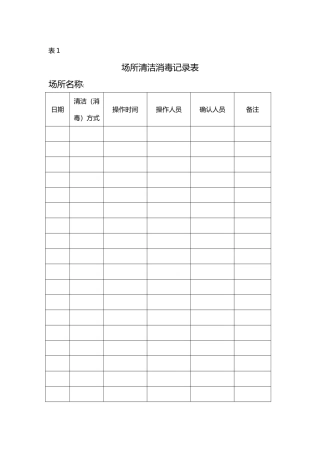 场所清洁消毒记录表.