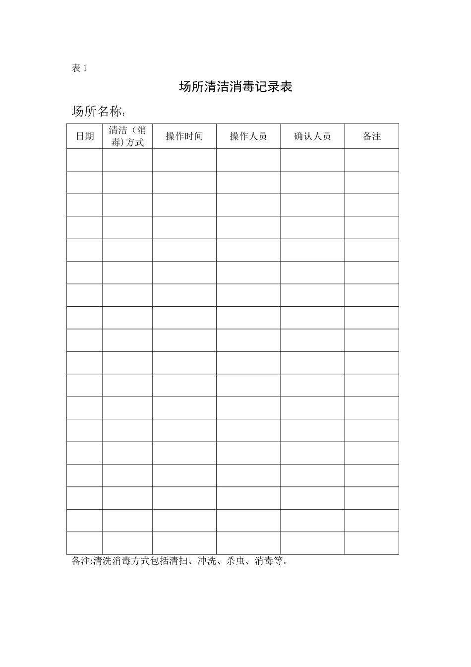 场所清洁消毒记录表_第1页