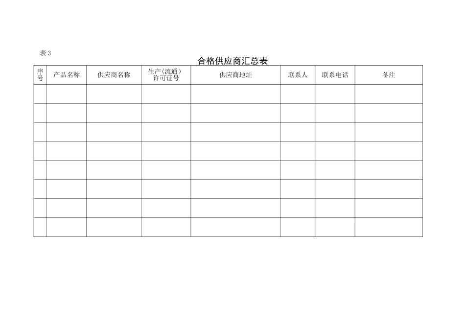 场所清洁消毒记录表_第3页