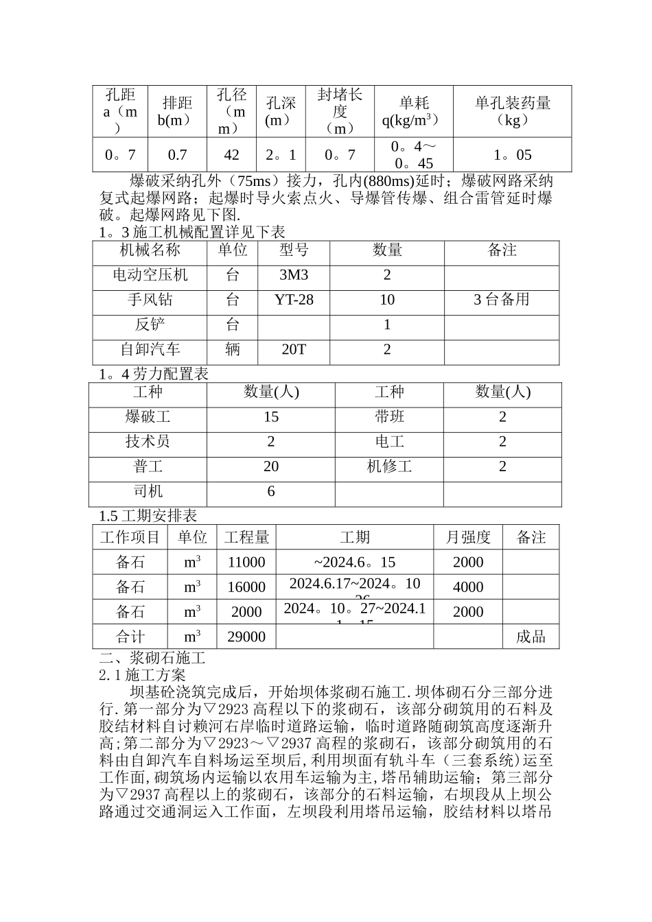 坝体浆砌石工程施工方案_第2页