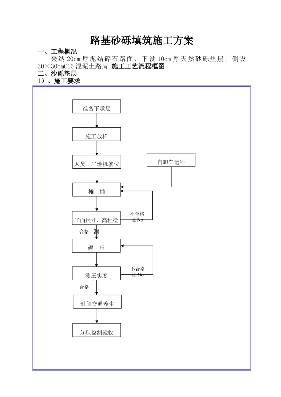 坝顶路面施工方案_第1页