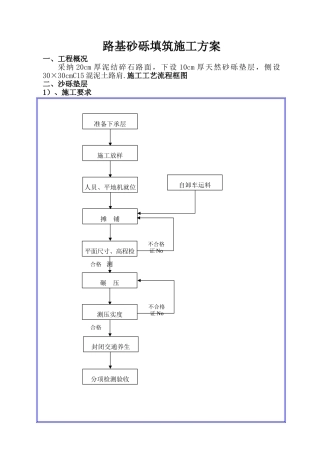 坝顶路面施工方案