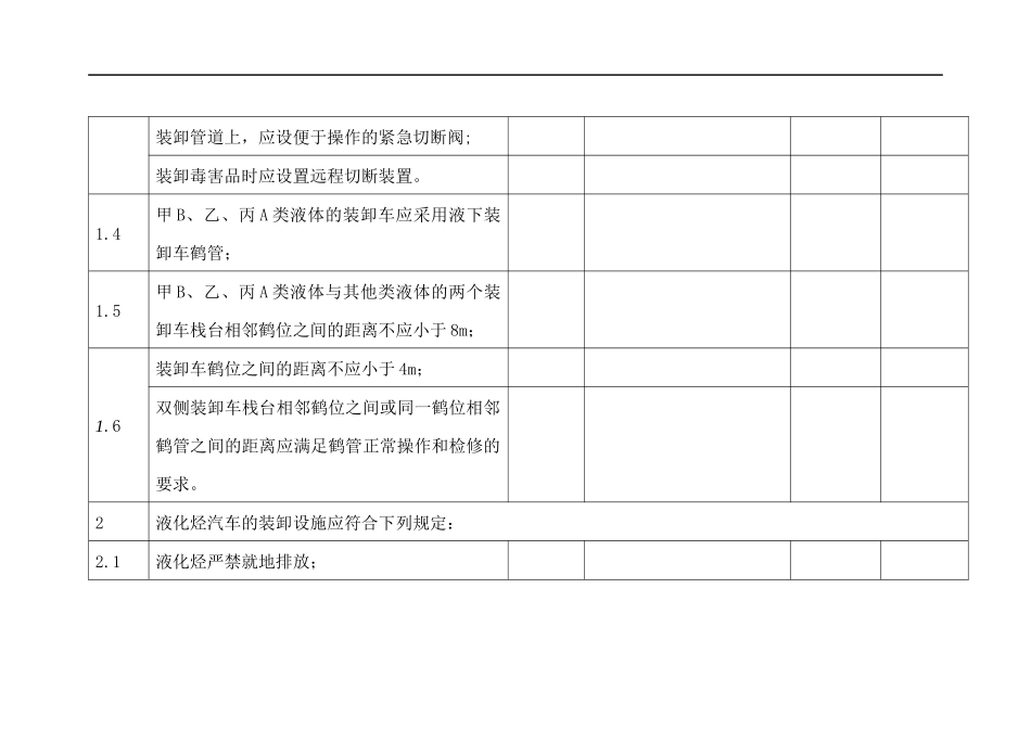 危险化学品装卸车设施安全检查表_第2页