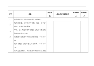 危险化学品装卸车设施安全检查表