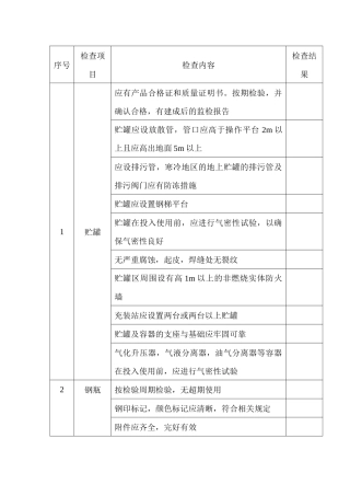 液化石油气站安全检查表
