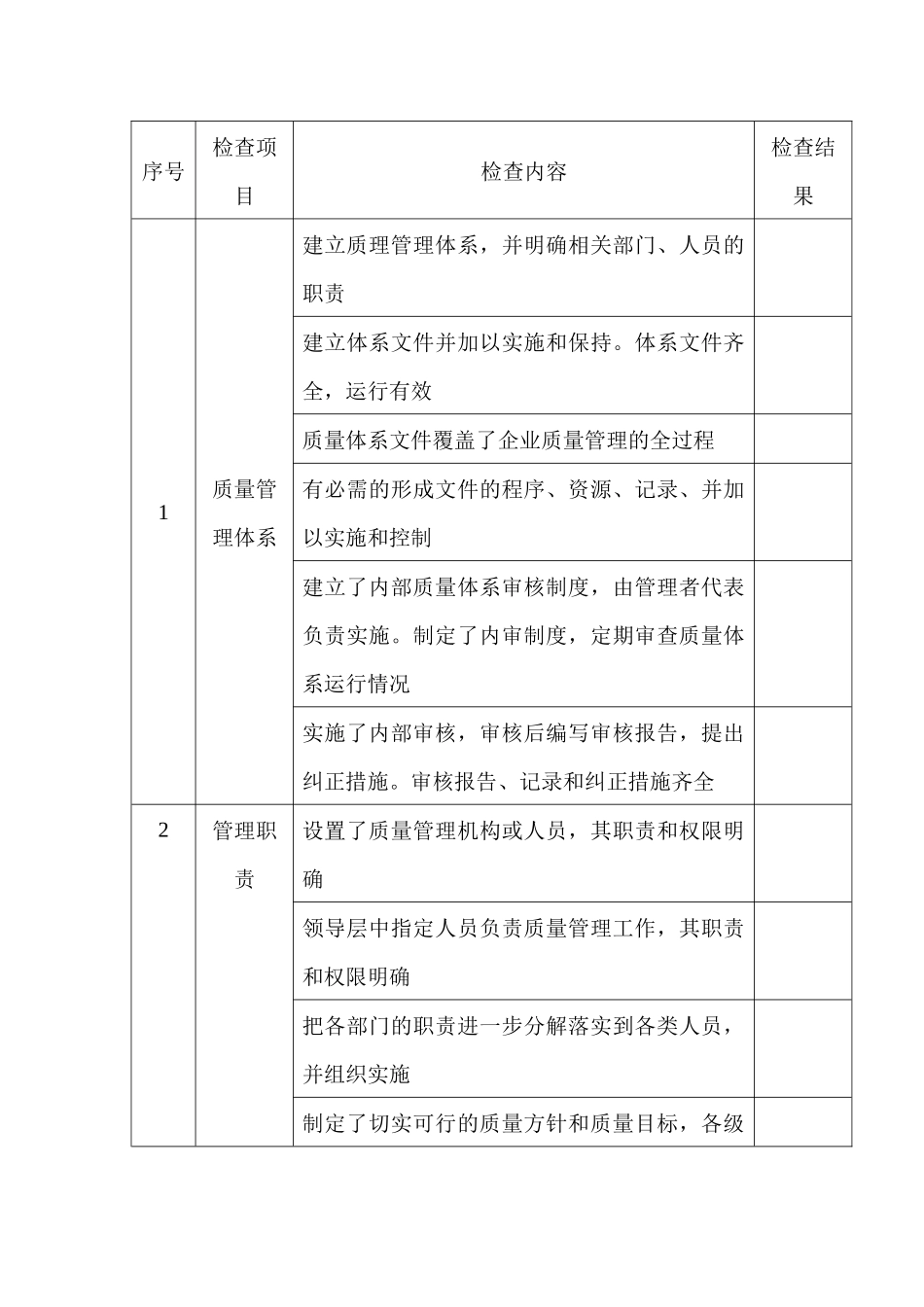危险化学品包装物、容器定点生产企业生产条件安全检查表_第1页