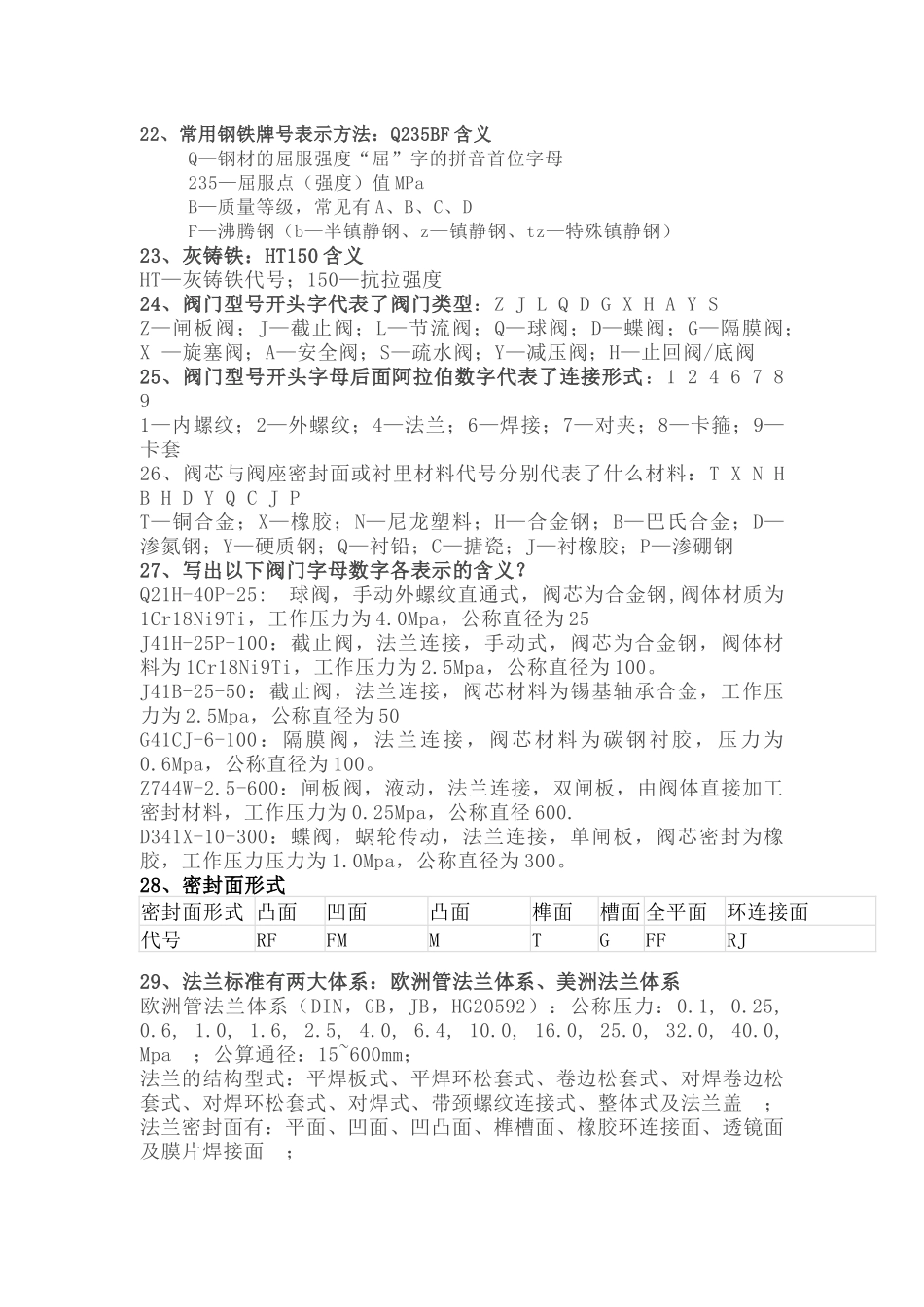 化工设备常识性知识_第2页