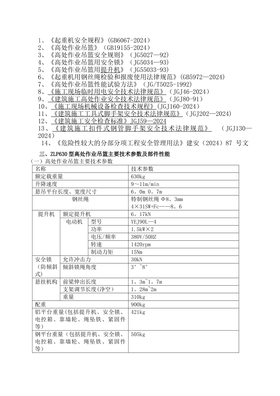 坡屋面电动吊篮专项施工方案_第2页