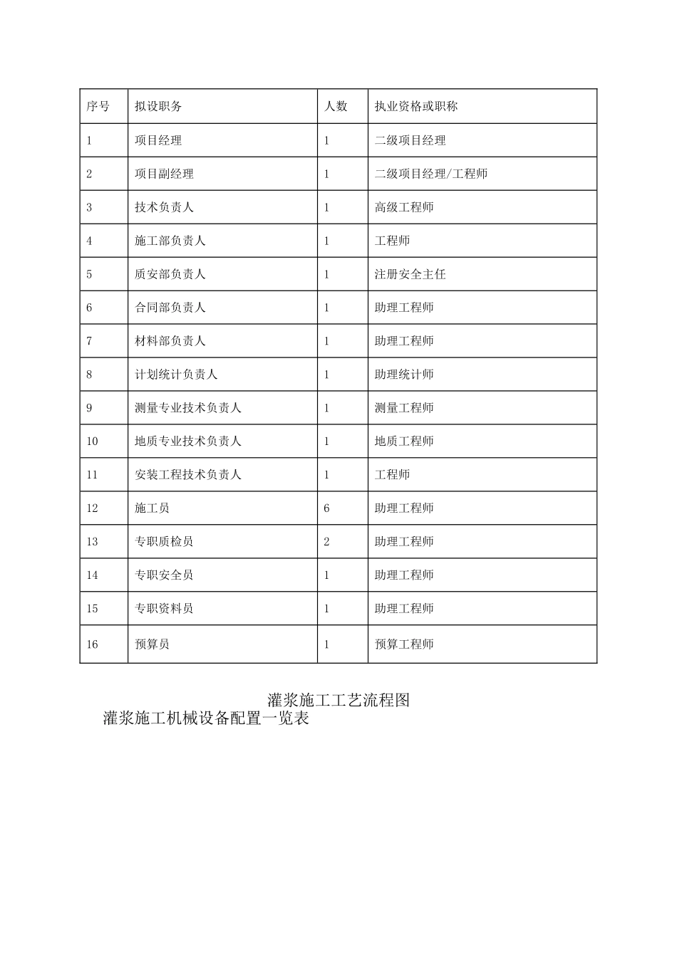 垂直防渗施工方案_第3页