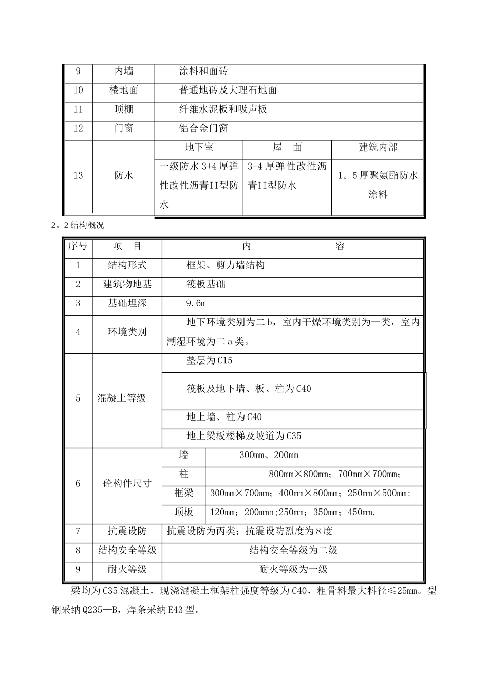 型钢梁混凝土施工方案_第3页
