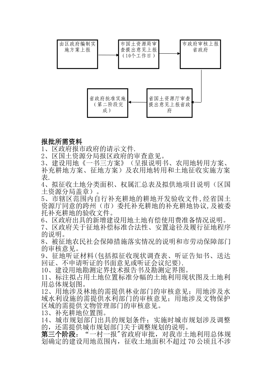城中村改造流程_第2页