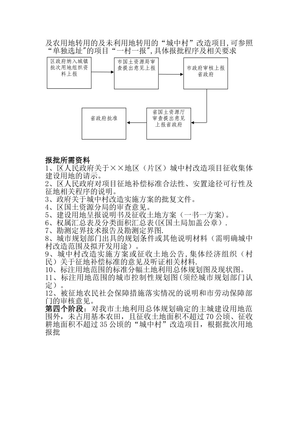 城中村改造流程_第3页