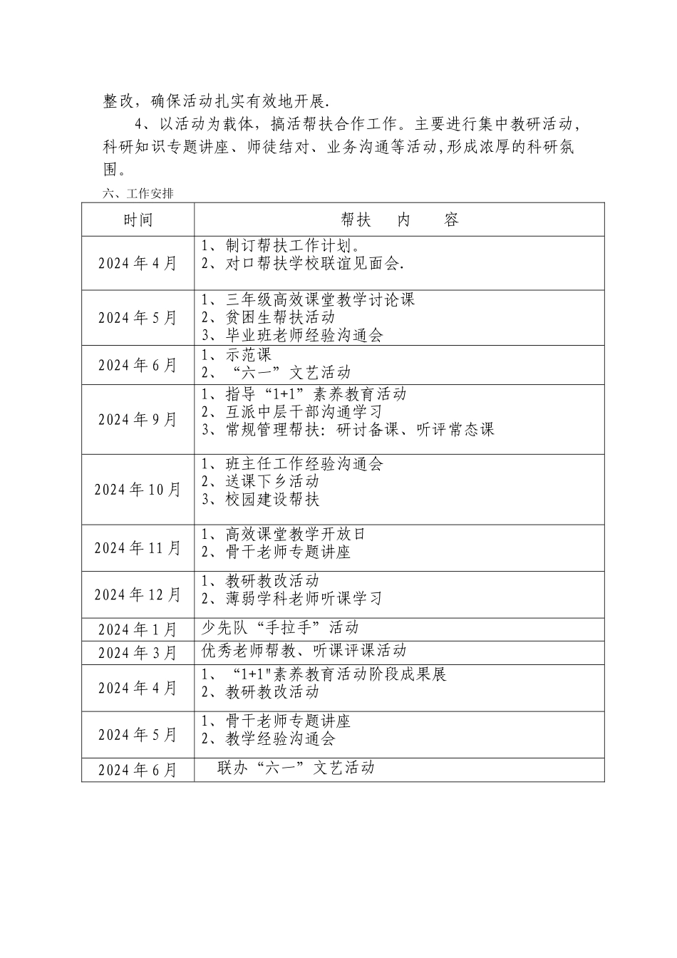 城乡学校结对帮扶工作计划_第3页