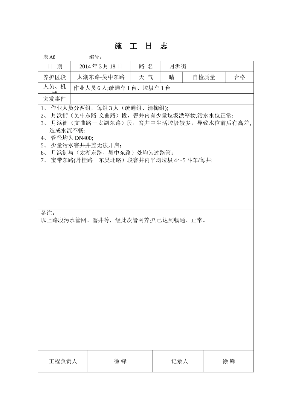 城区污水管网养护施工日志_第2页