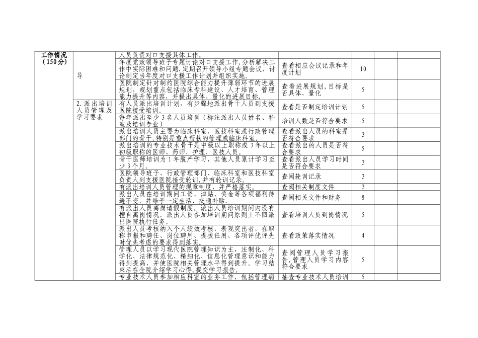城市三级医院对口支援县医院考核评估表_第3页