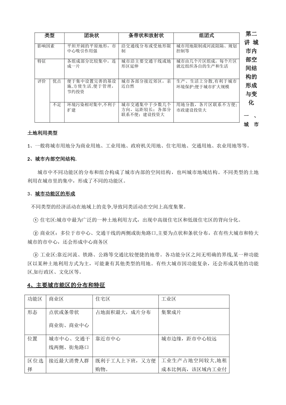 城市与城市化知识点总结_第2页