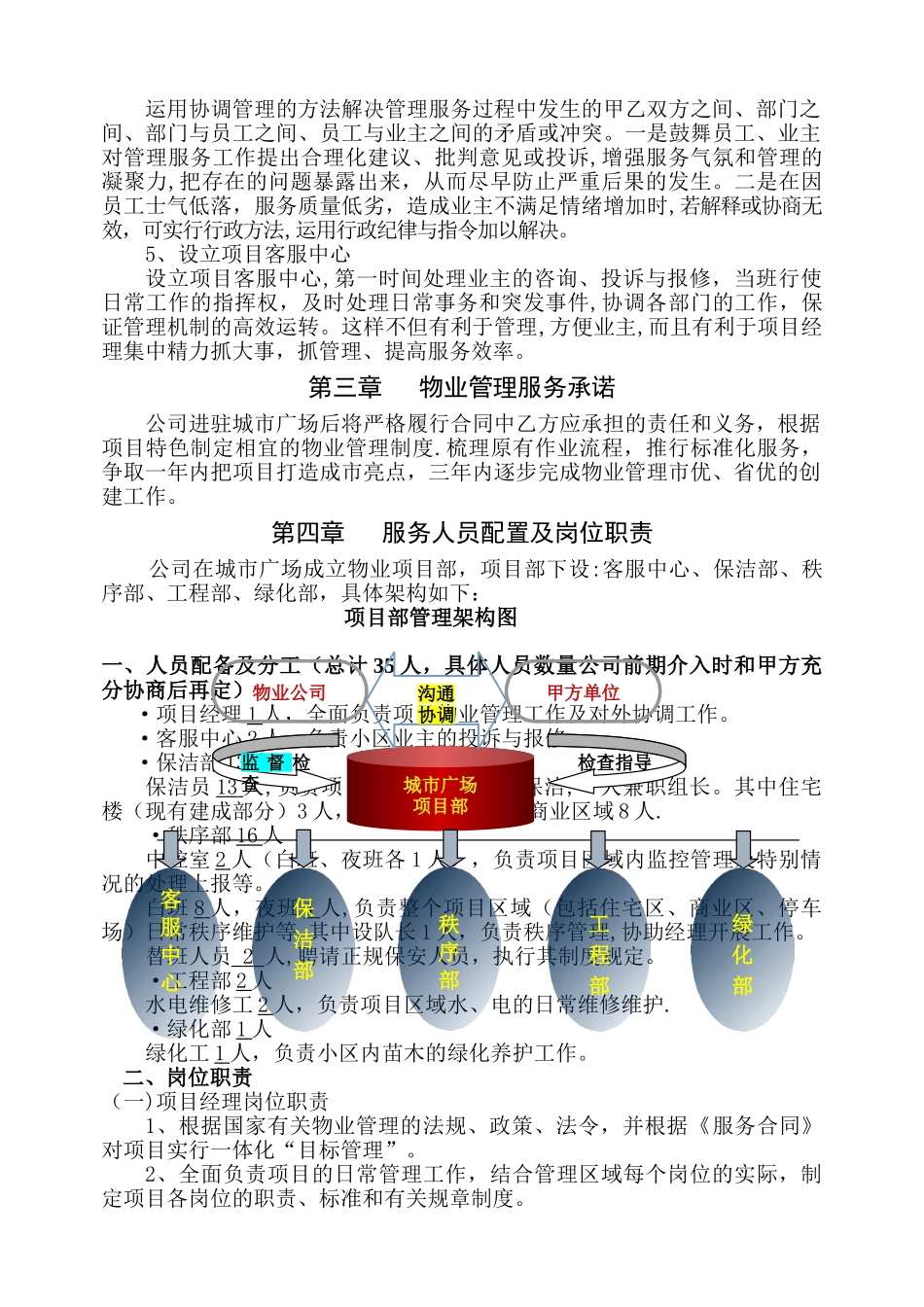 城市广场物业服务方案_第3页