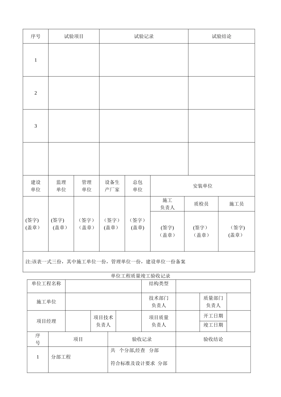 城市污水处理厂工程质量验收记录表-全套表格_第3页