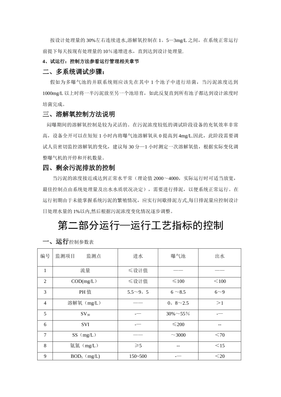 城市污水处理厂调试方案_第2页