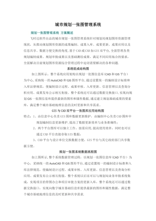 城市规划一张图管理系统