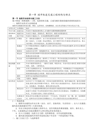 城市轨道交通工程
