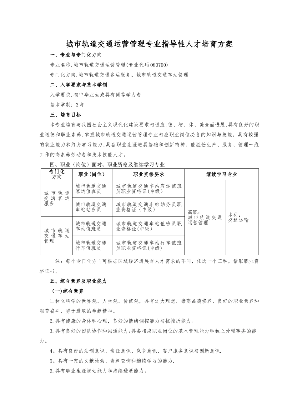 城市轨道交通运营管理专业_第1页