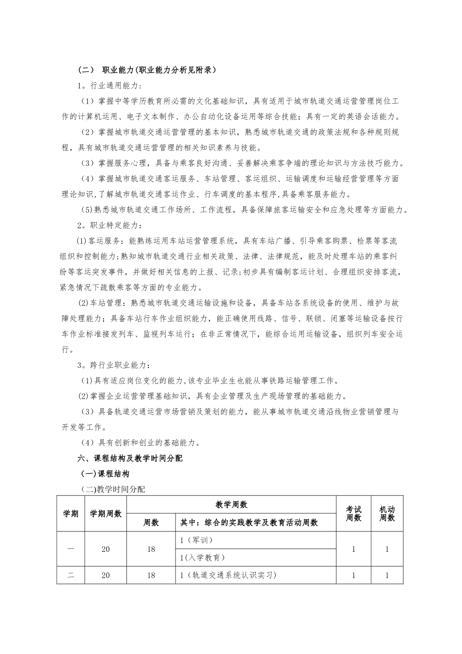 城市轨道交通运营管理专业_第2页