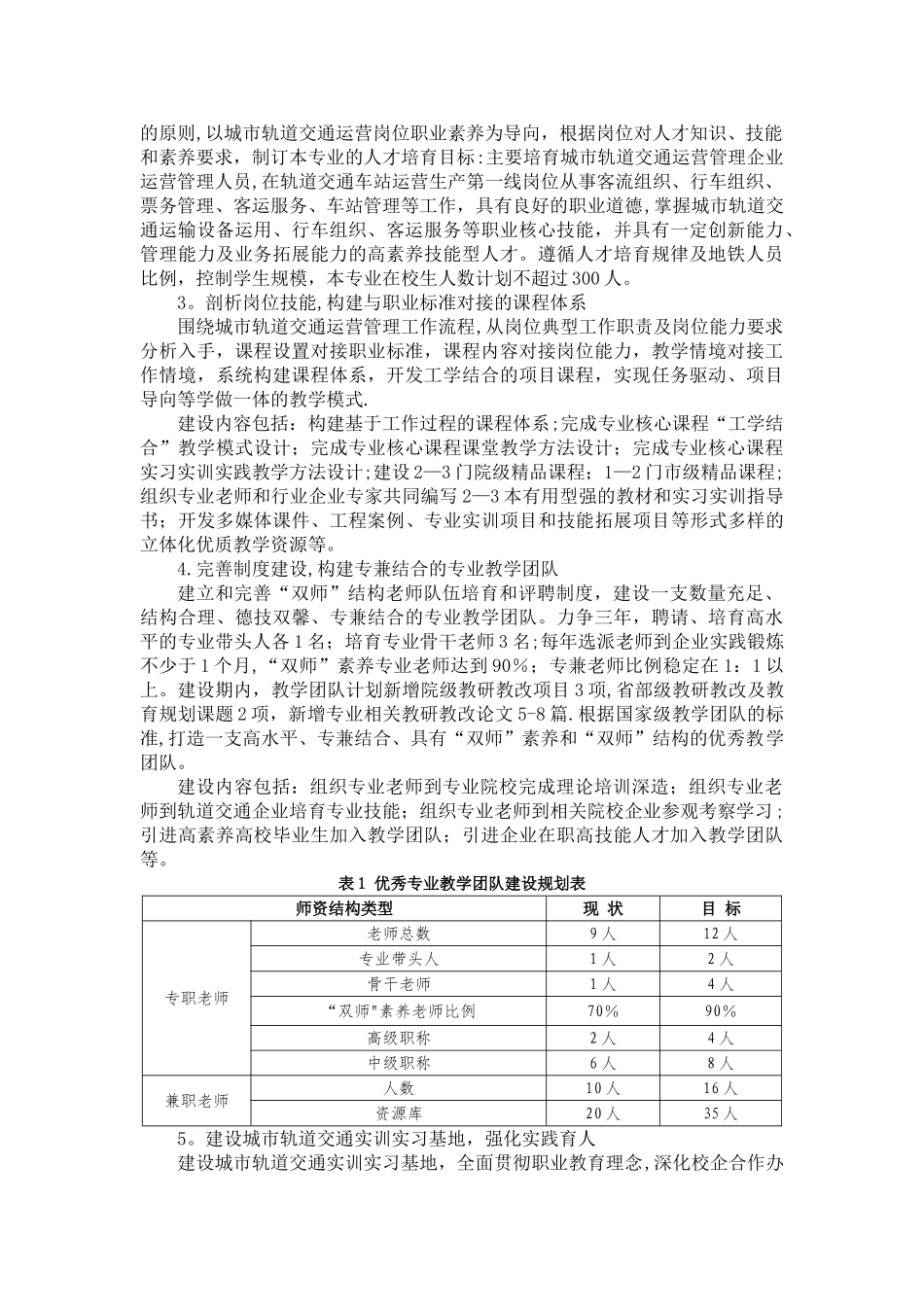 城市轨道交通运营管理专业建设方案_第3页