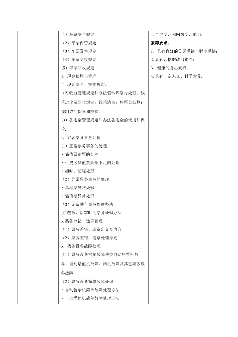城市轨道交通运营管理专业教学标准_第3页