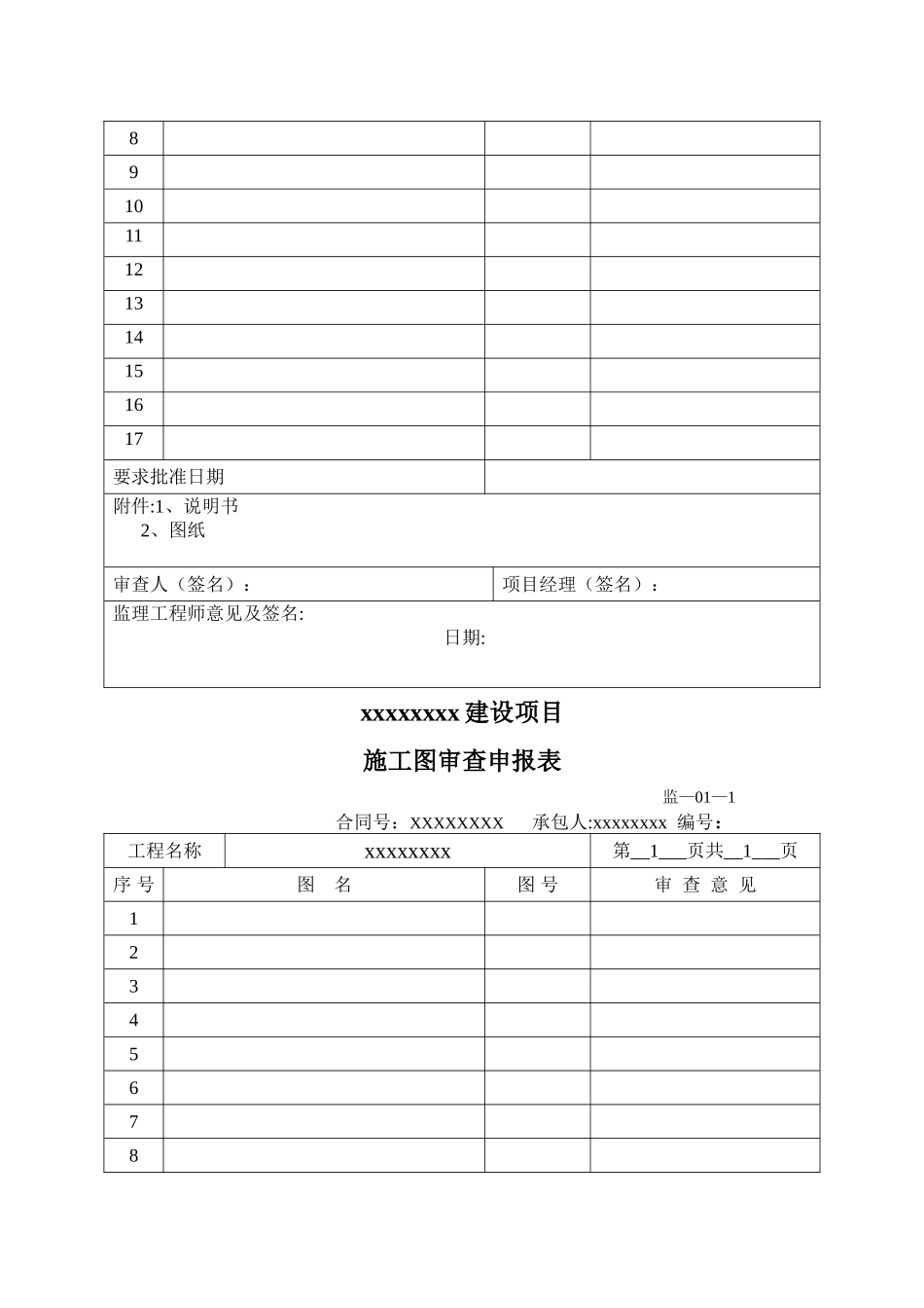 城市道路“白改黑”工程施工组织设计_第3页