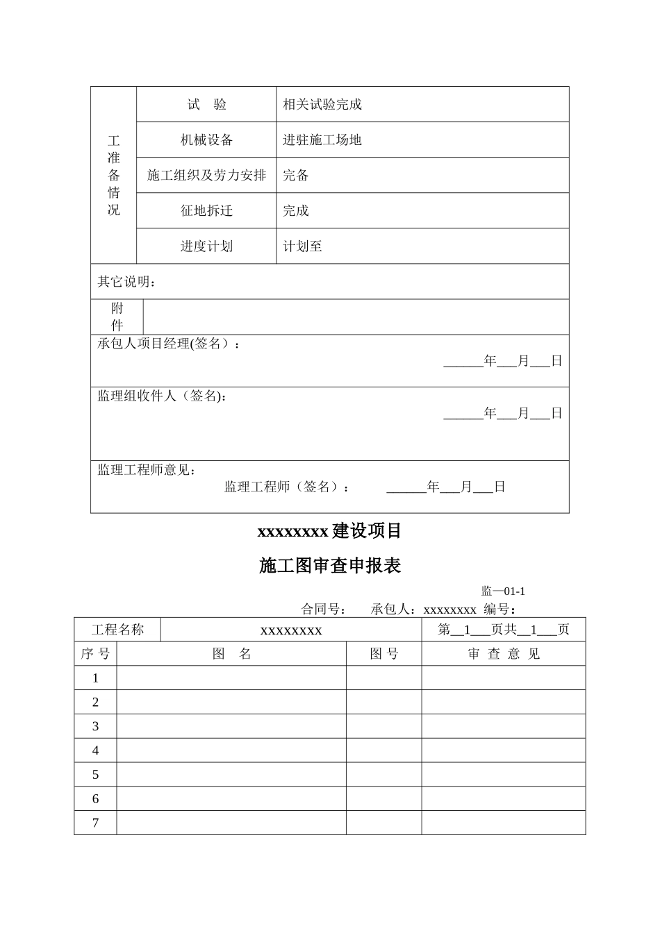 城市道路“白改黑”工程施工组织设计[1]_第2页