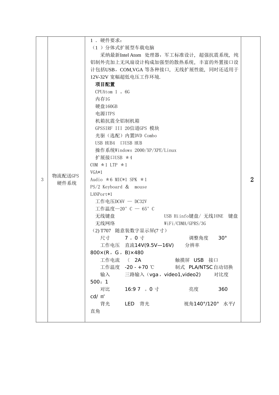 城市配送智能管理系统_第3页