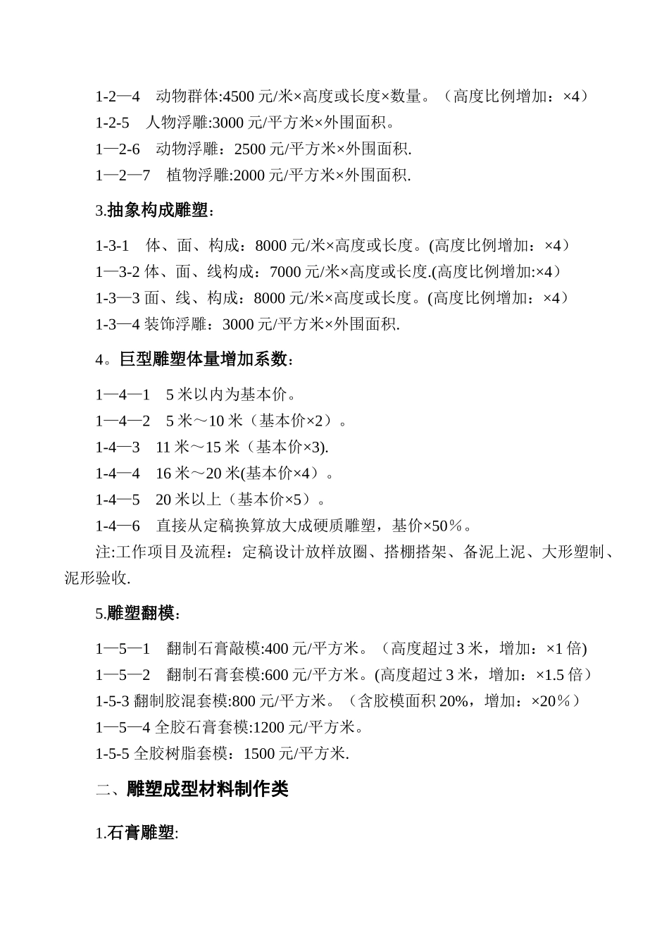 城市雕塑工程预算暂行定额_第2页