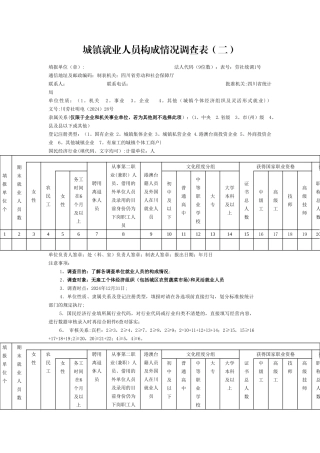 城镇就业人员构成情况调查表